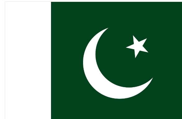 Pakistan Flag 2024: A unique Symbol of Unity and Identity